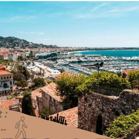 F3 Riouffe , Hypercentre A 2minutes Du Palais Des Festivals 公寓